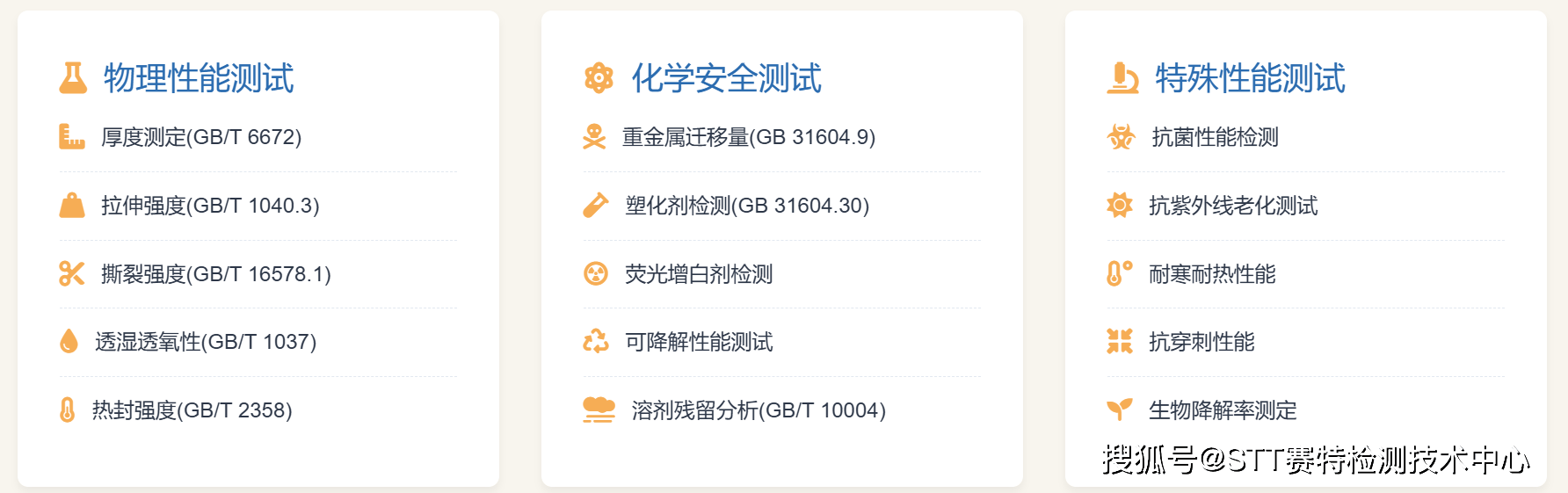 包装材料检测编织袋/集装袋检测GB/T8946标准检测