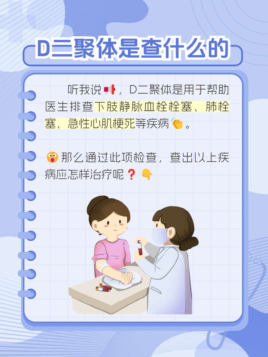 D-二聚体(D-Dimer)检测试剂出口欧盟需要具备哪些资料?