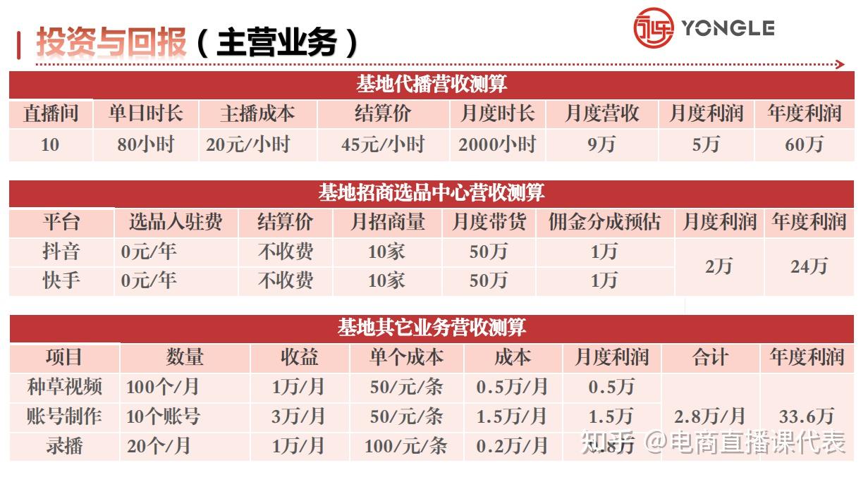 2024百度翡翠原石直播号怎么申请?百度原石直播基地入驻条件?
