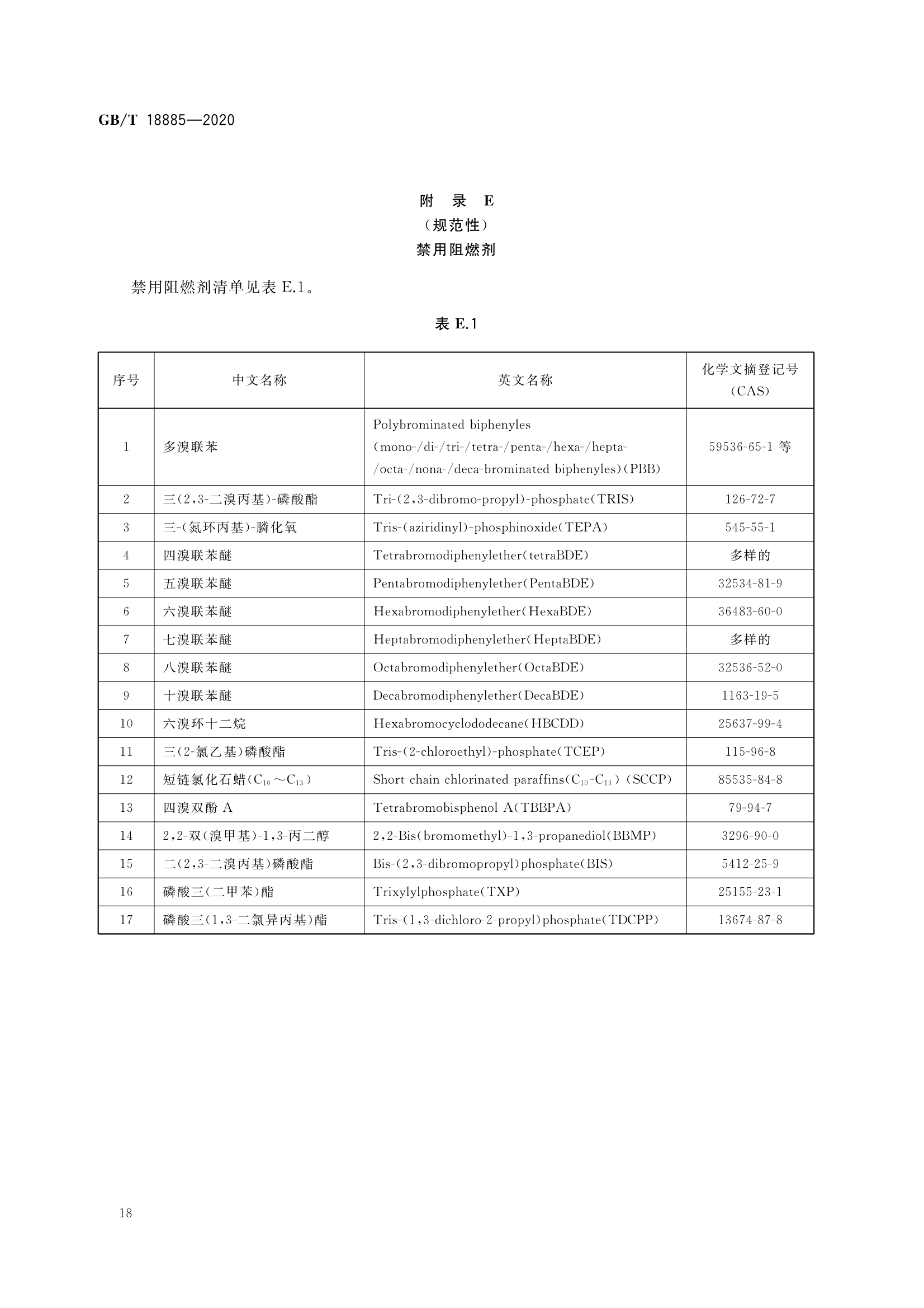 GB/T4745-20125.1.10纺织品防水性能检测方法
