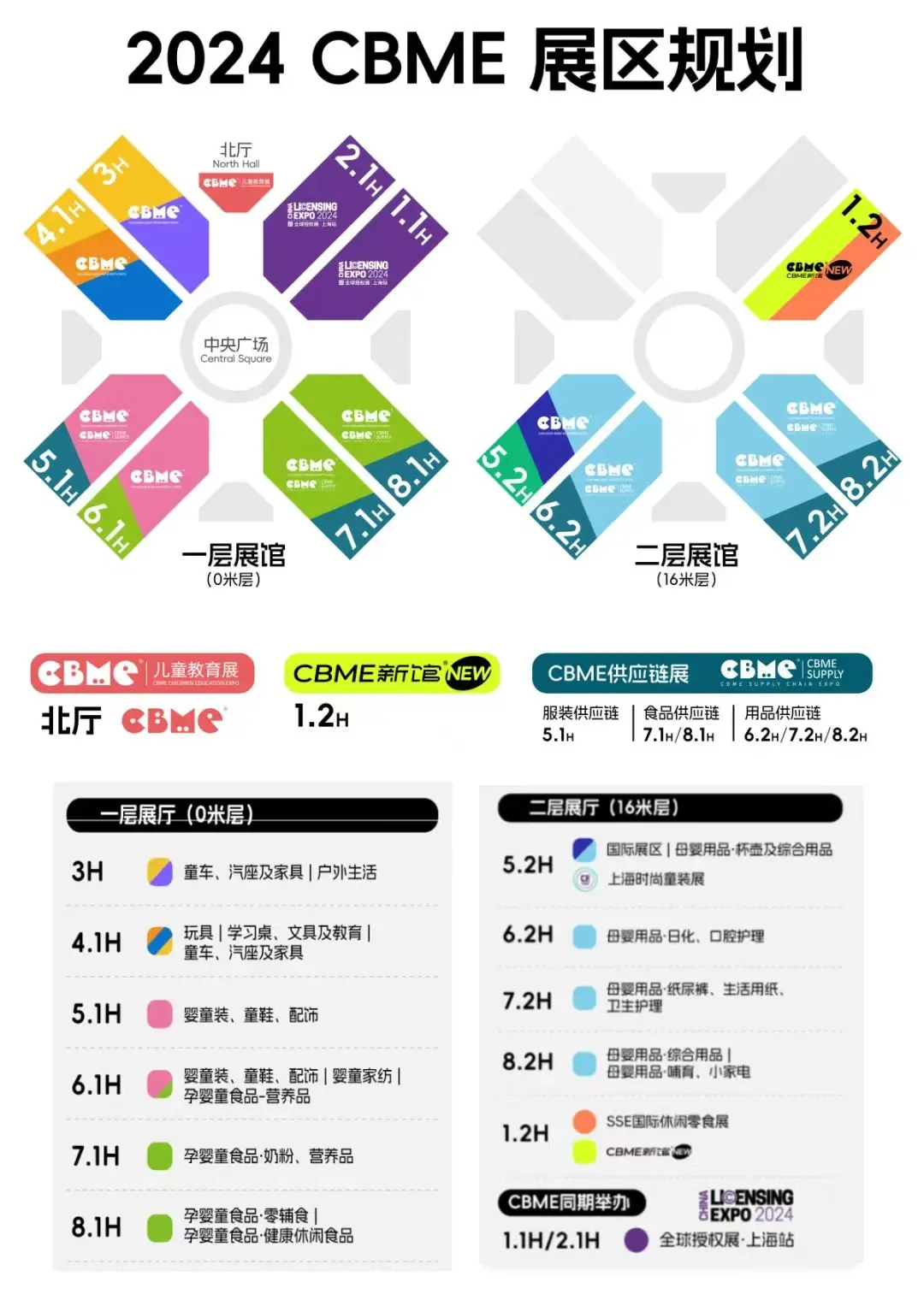 2025第24届上海玩具展时间地点-2025年上海孕婴童展