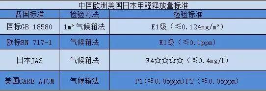 国标标准:GB/T23975《染料及颜料产品中四氯苯酐的测定》视频