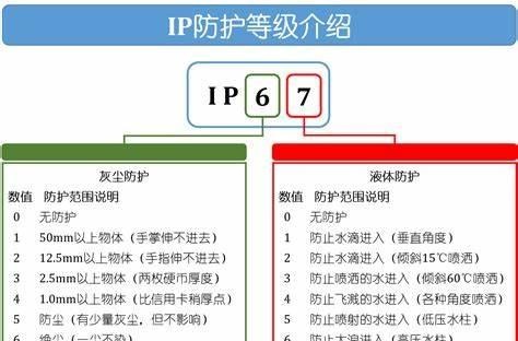 系统 第24页