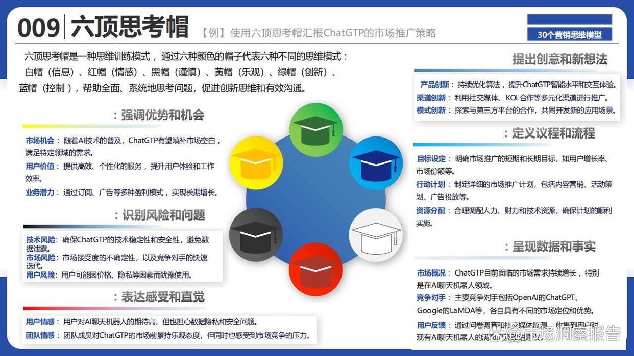 新闻营销模式有哪些(探究新闻营销的策略与模式)