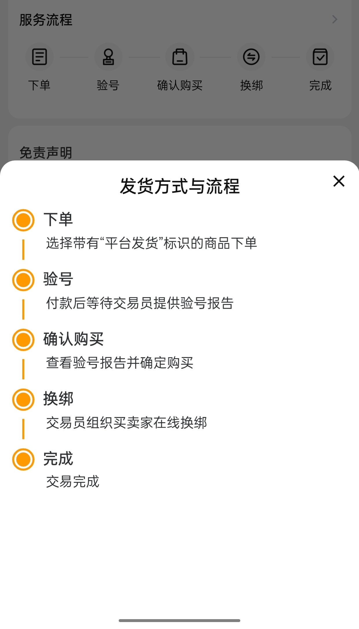 红迪网账号购买流程是什么(红迪网账号购买流程是什么样的)