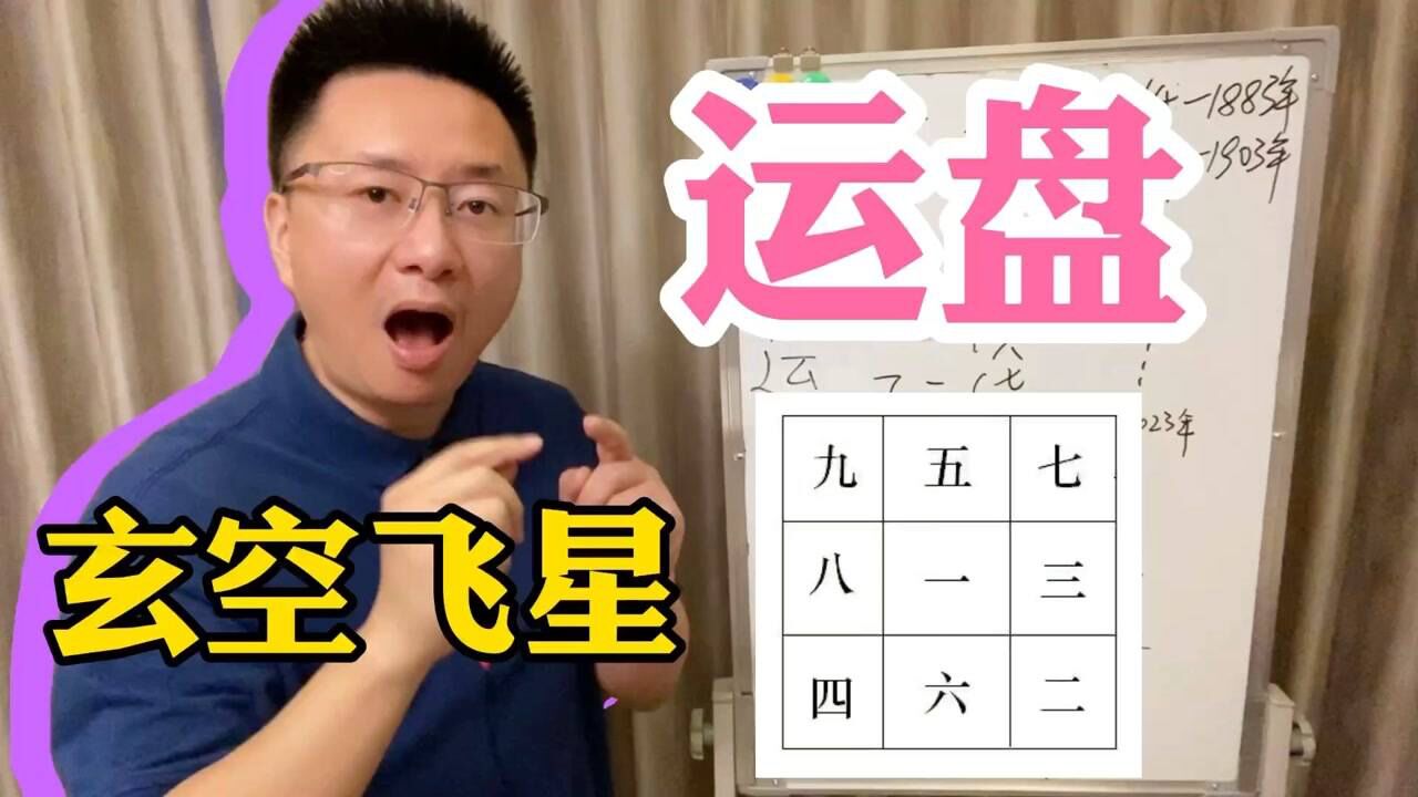 玄空飞星山向排盘(公众号,现成案例,网站)视频
