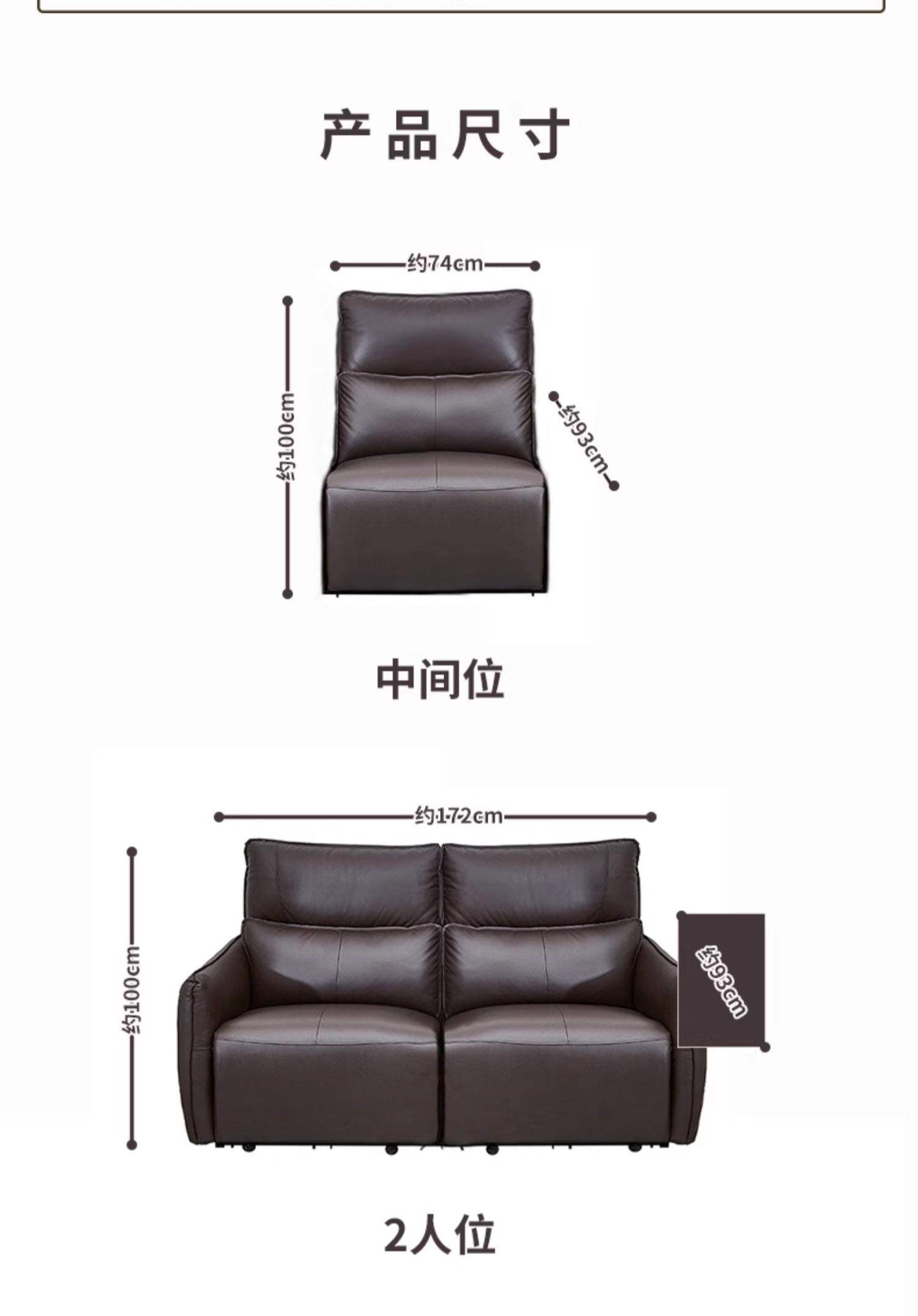 请问家具行业的高手,FGV是哪个的产品如何啊
