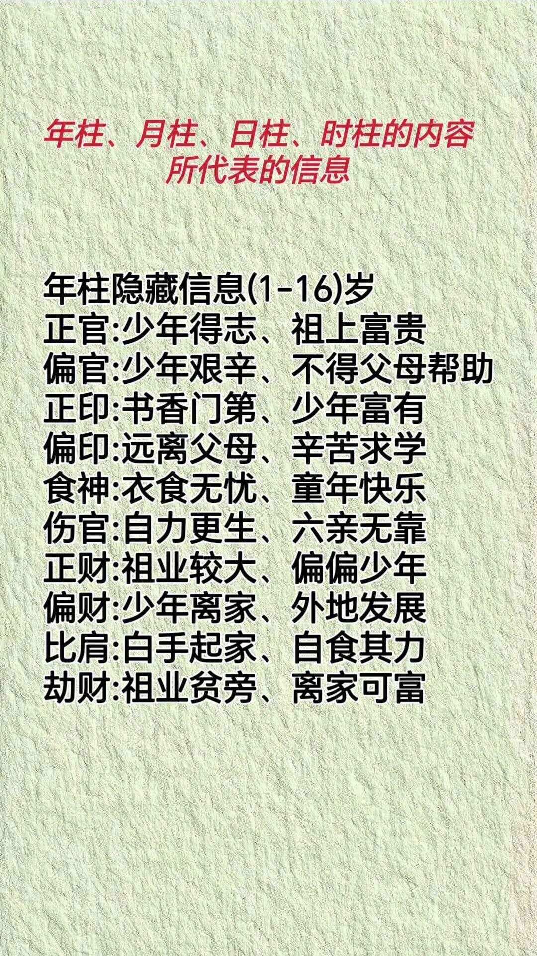年柱伤官测命月柱伤官测命日柱伤官测命时柱伤官测命