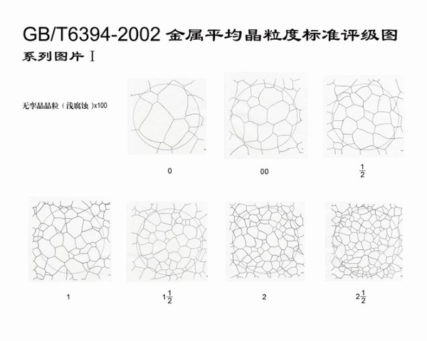 晶粒度检测国标GB/T24177-2009双重晶粒度表征与测定方法