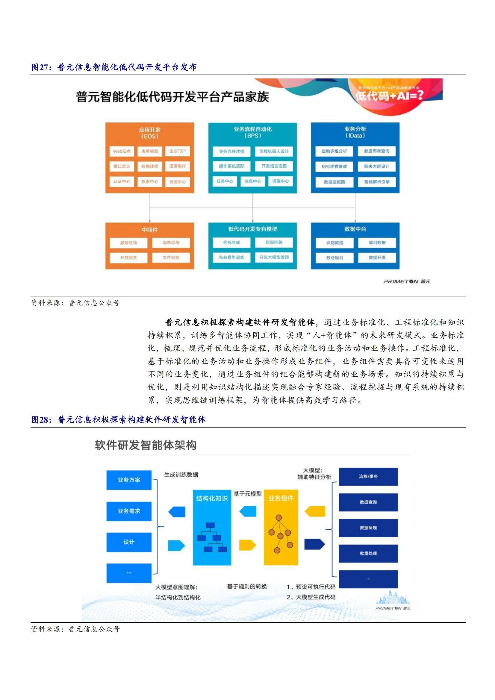 AI智能营销系统:功能、适用用户、行业应用及发展前景全解析