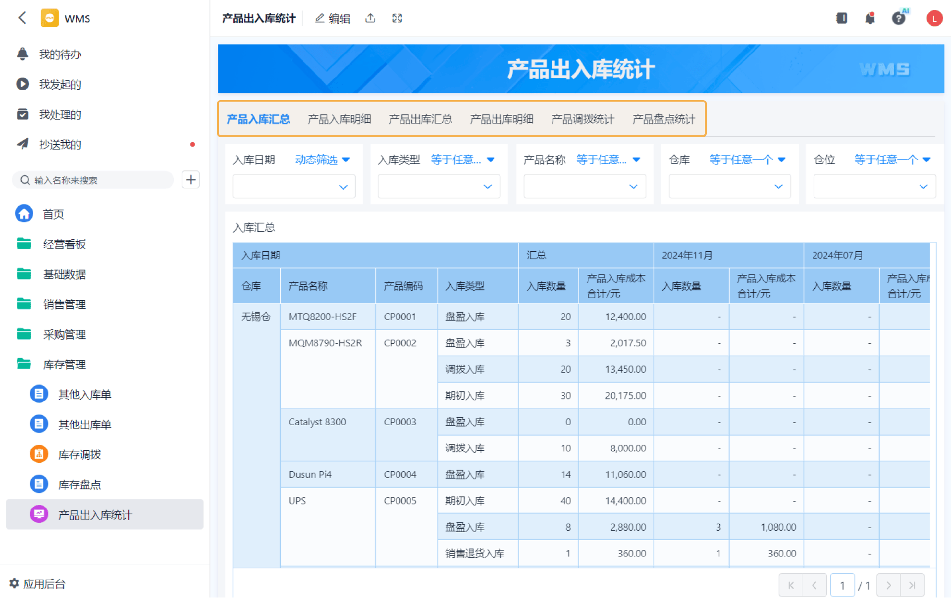 医疗器械仓库管理系统(医疗器械WMS仓储管理软件)
