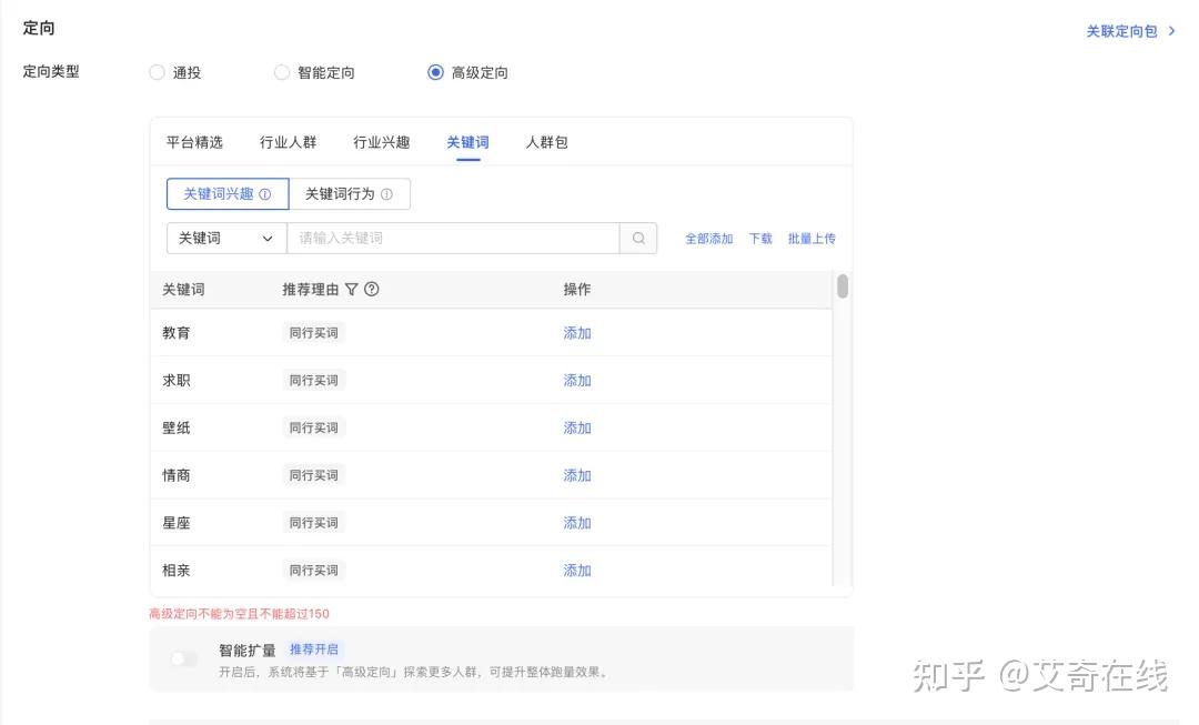 小红书聚光代理小红书聚光投放开口率低应该怎么调整视频