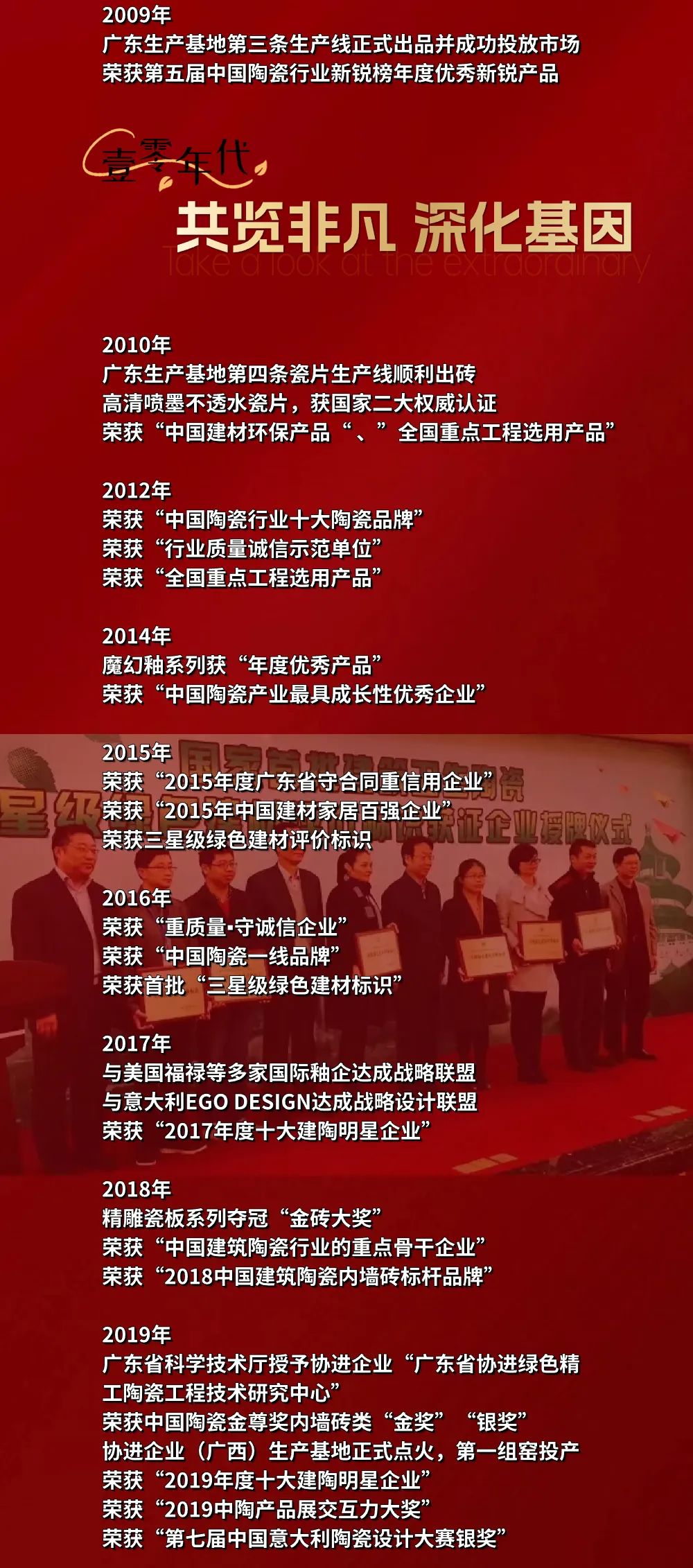协进陶瓷属于哪个档次是广东砖吗_成都十大装修公司
