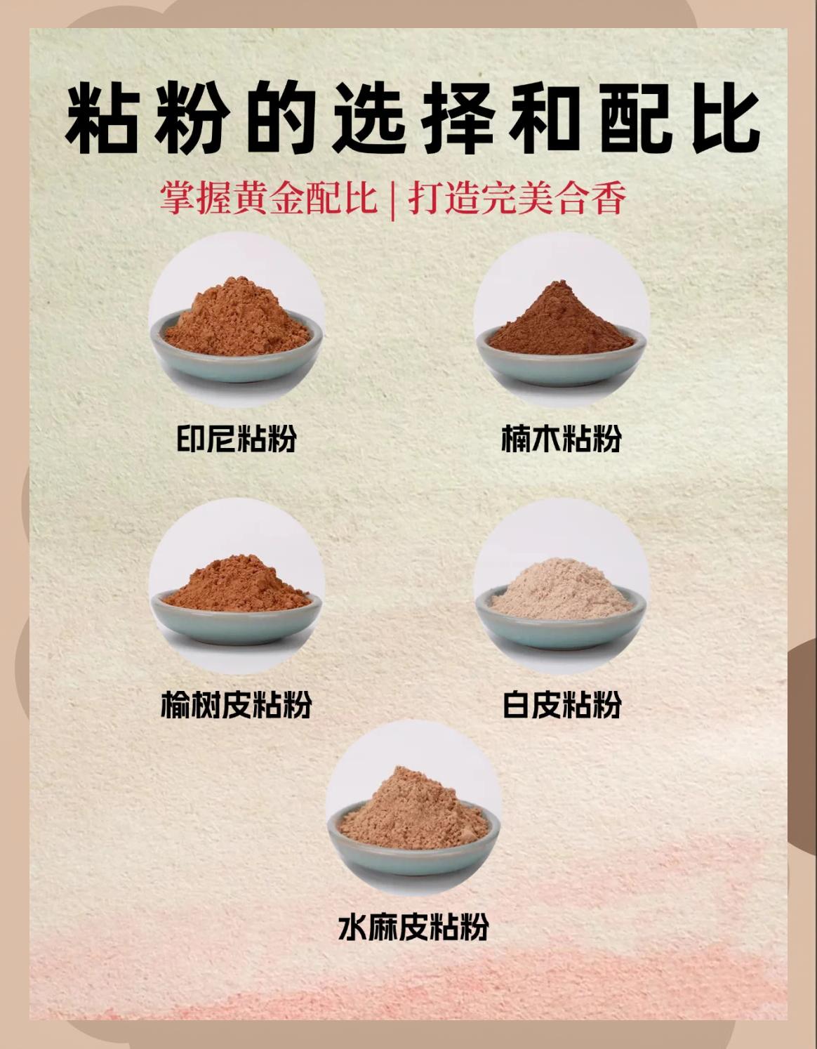 新型制香专用粘结剂(粘合剂).专用型其他材质