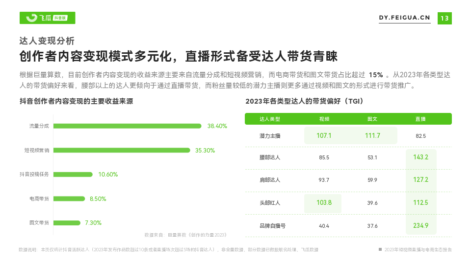 2023广东省助理工程师职称评审认定条件和所需材料汇总视频
