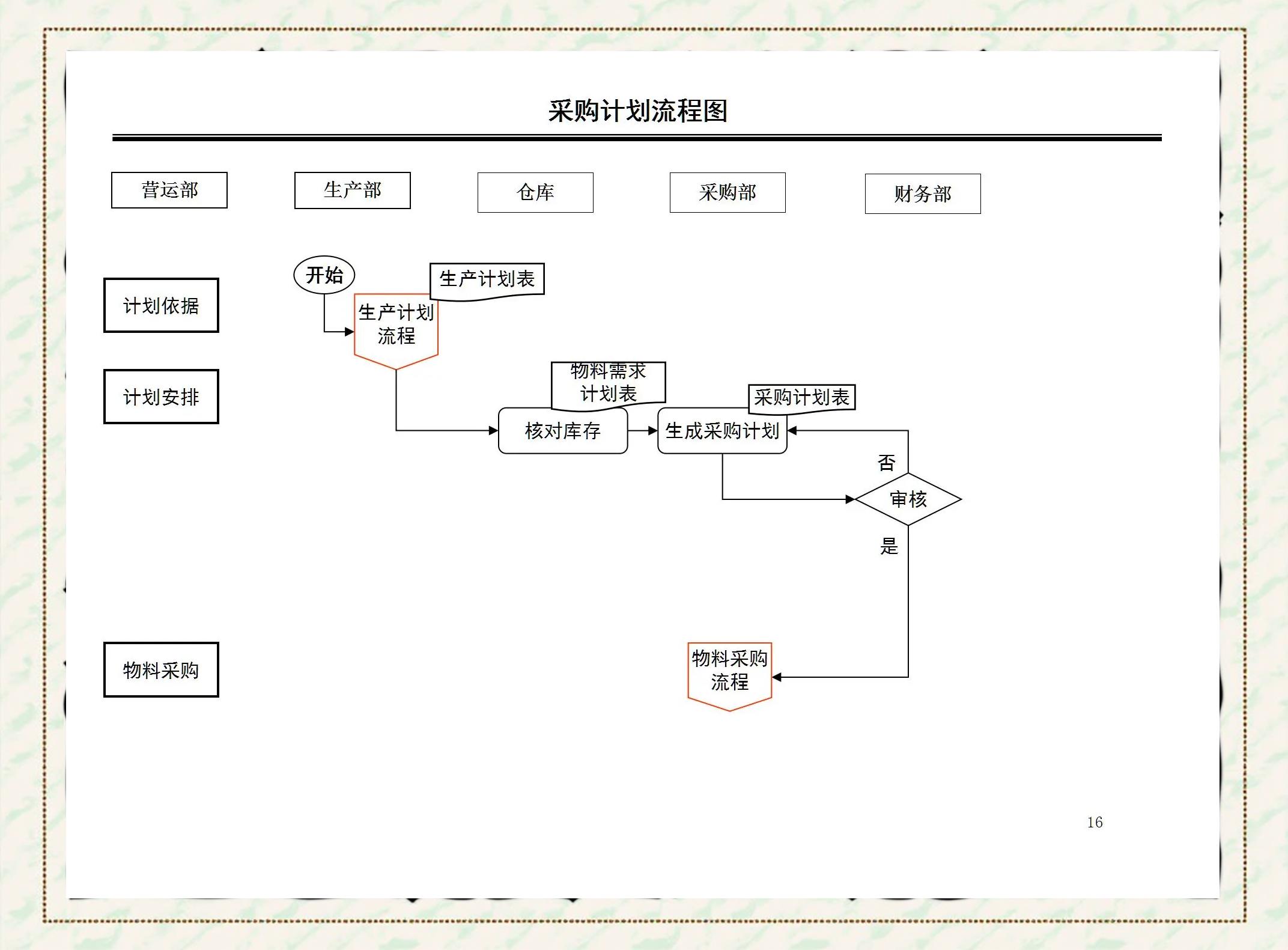 市场采购贸易方式1039:简化出口流程的新选择