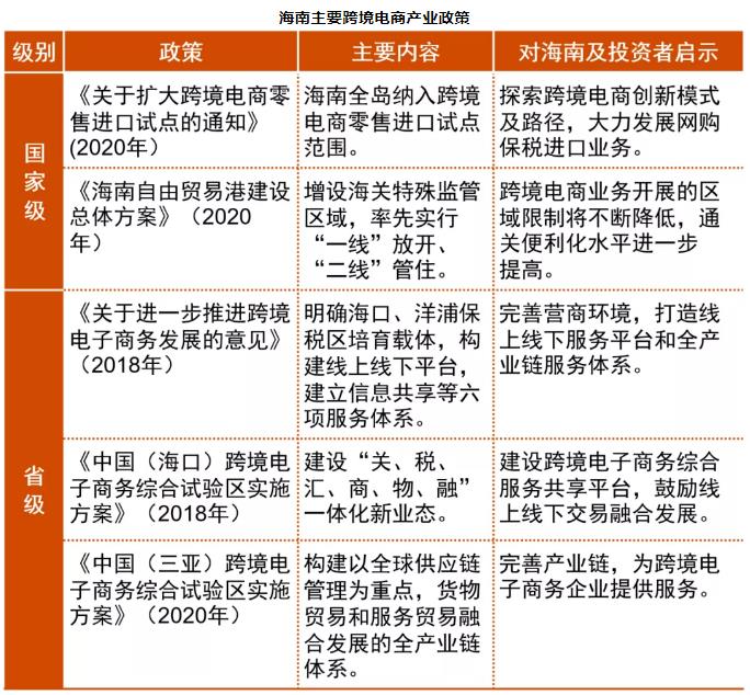 北京跨境电商企业对外投资备案对外投资备案新规新版攻略