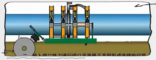 常见的pe水管连接方式pe给水管热熔连接方式有哪几种