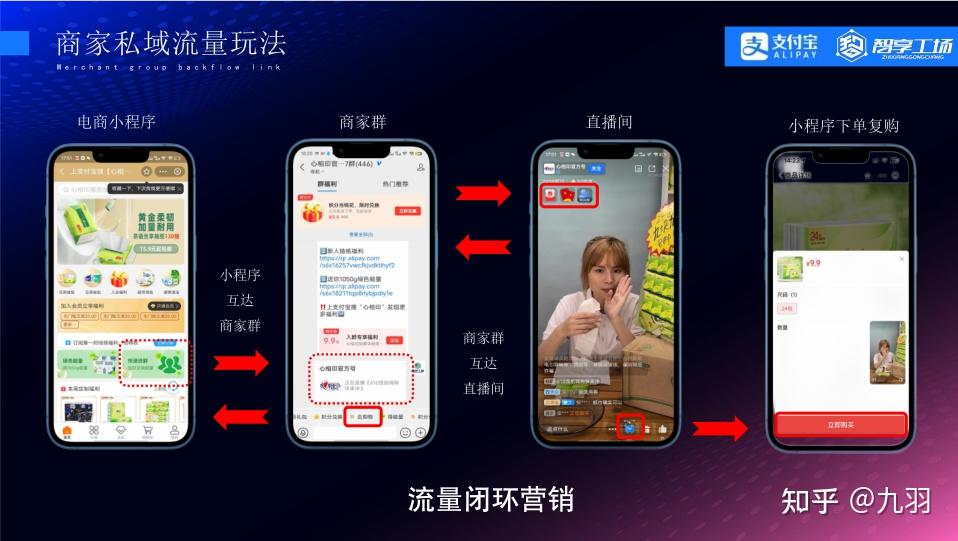 支付宝开放珠宝直播入驻了?支付宝电商规则及保证金详解