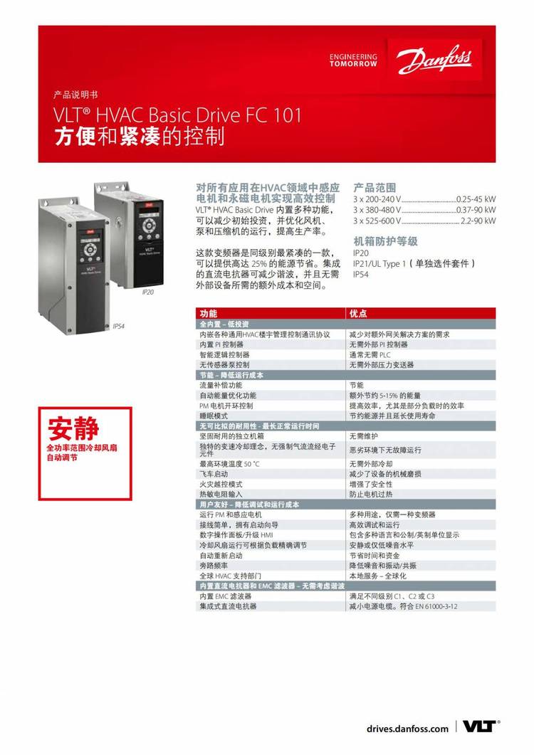 FC200丹佛斯Danfoss变频器(维修)实战解读视频