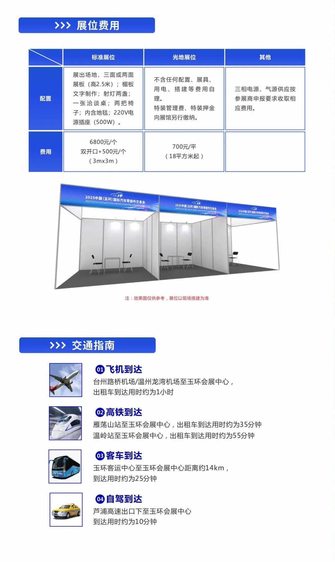 欢迎访问2025年义乌国际汽配展/义乌汽车用品展