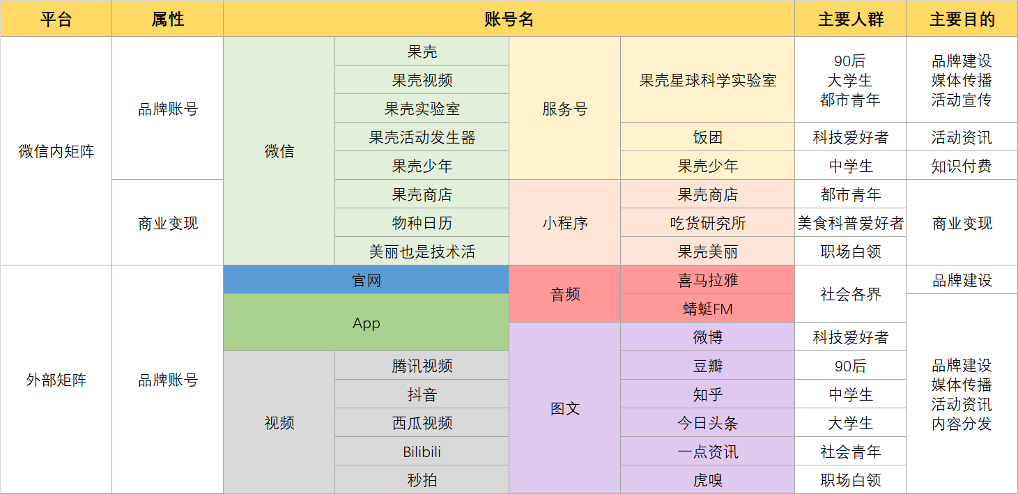 MVTec聘请UlfSchulmeyer担任MVTecMERLIC的新产品经理