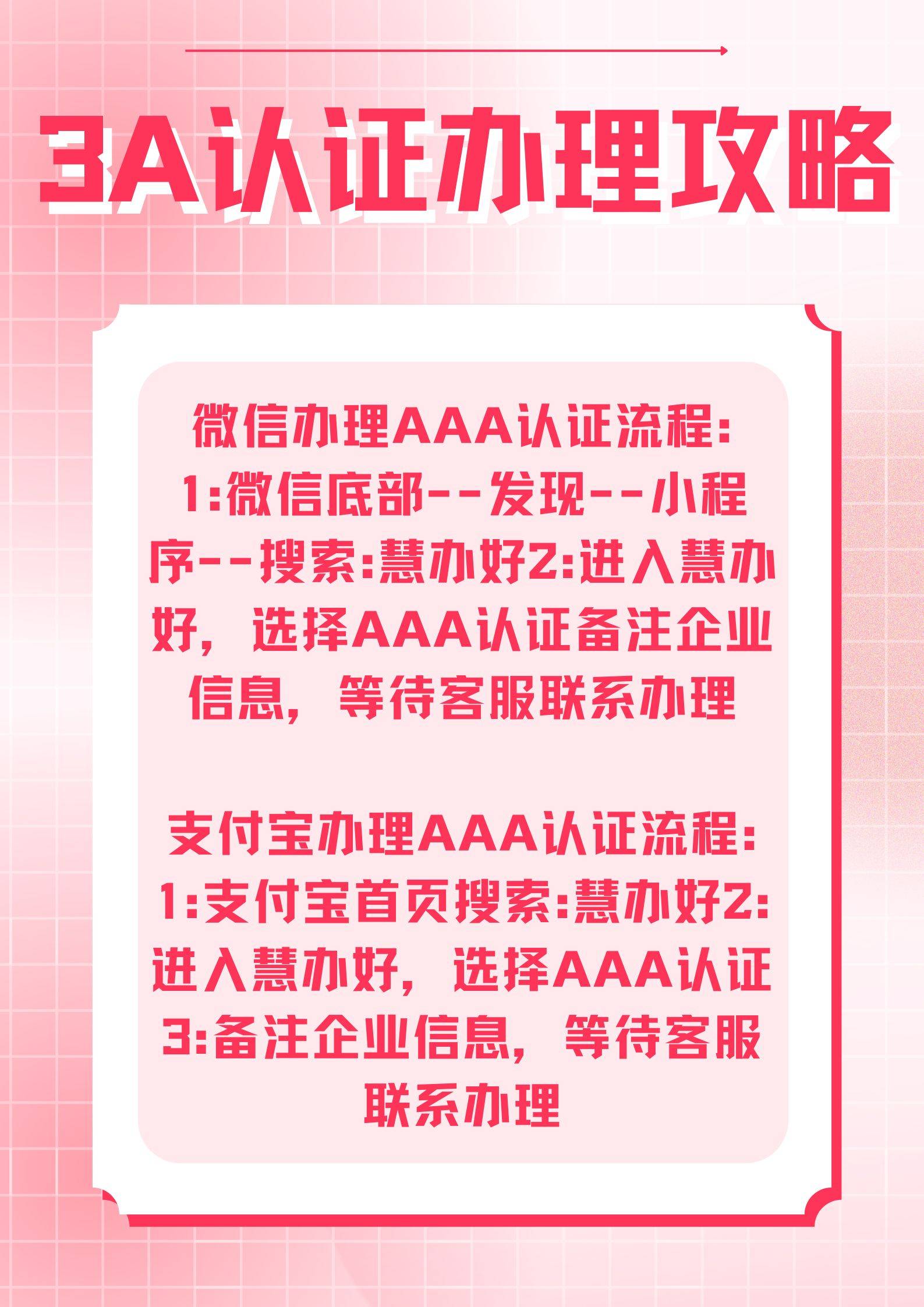 企业品牌认证证书办理条件、流程、所需资料及意义全面解析