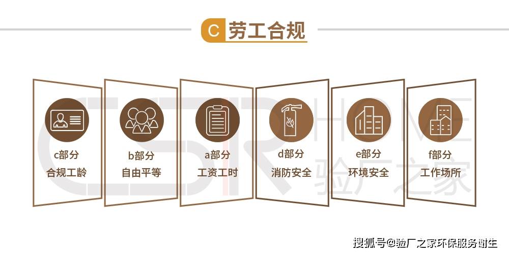 企业品牌认证证书办理条件、流程、所需资料及意义全面解析