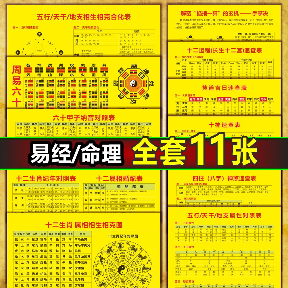 12生肖五行方位八卦图构成了这个世界的多样性