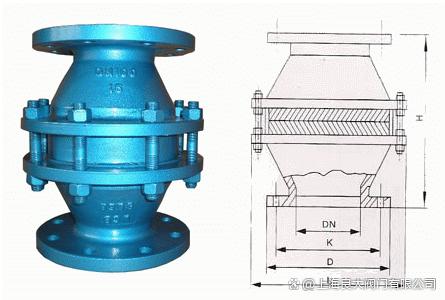 GZW-1阻爆燃型管道阻火器〖阻火器结构图及工作原理〗