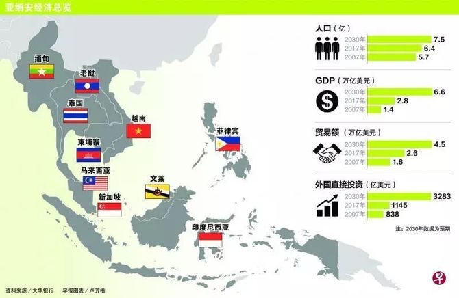 外商直接投资(FDI备案)办理指南(2024)