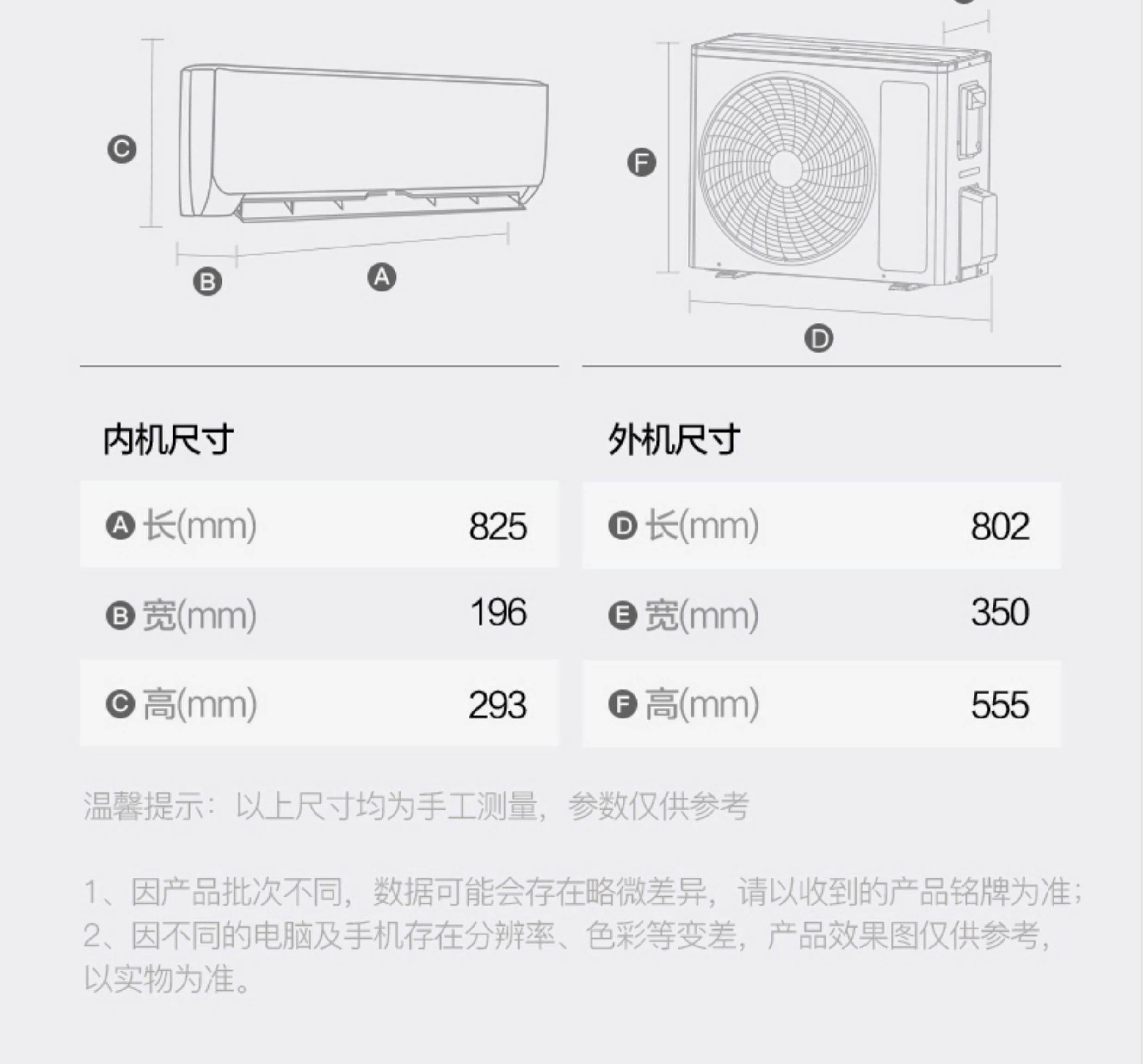 2025年8月 第22页