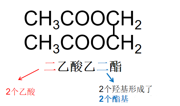 98.5?-92-1乙二酸二乙酯无色液体溶剂视频