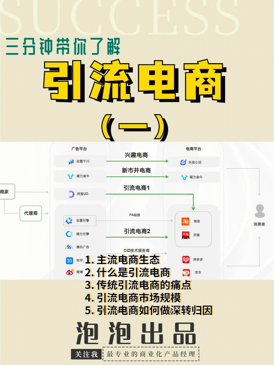 什么是腾讯广告CID?拼多多腾讯广告cid具体使用操作流程