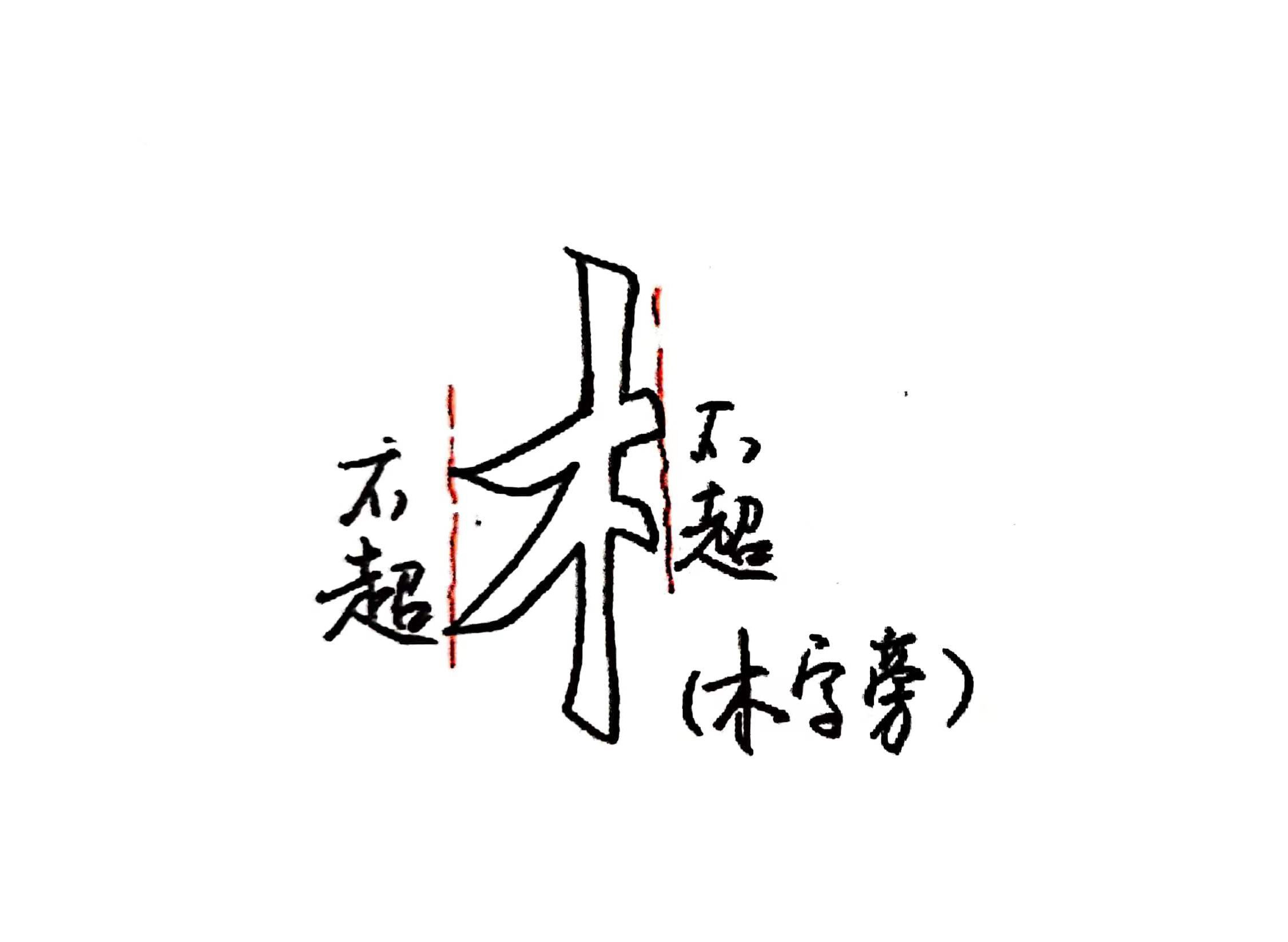 木字旁寓意吉祥的字有哪些
