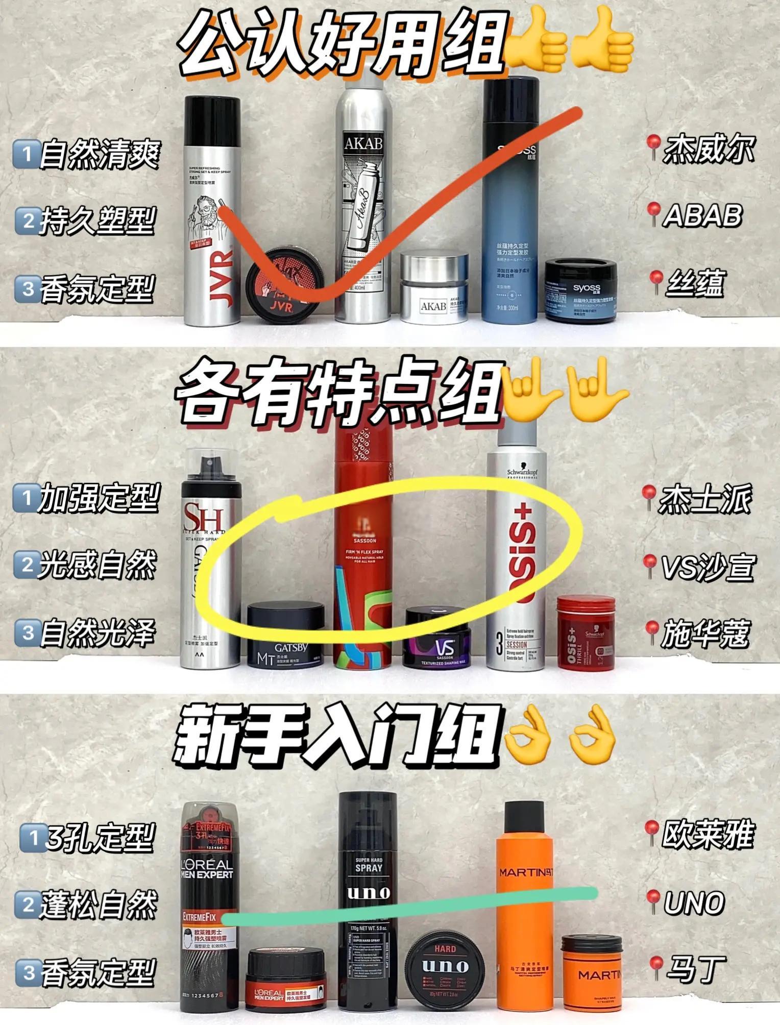 发胶怎么用视频教学
