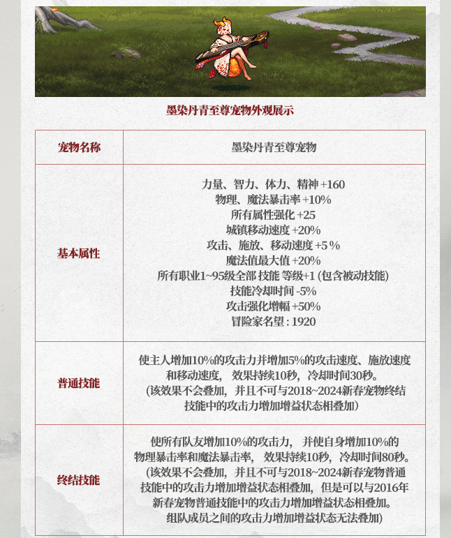 dnf宠物取名
