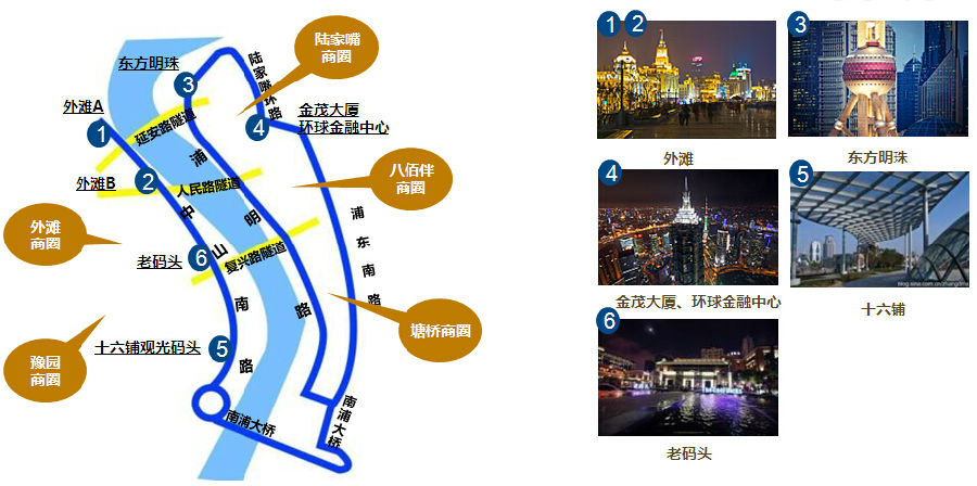 南昌二路公交