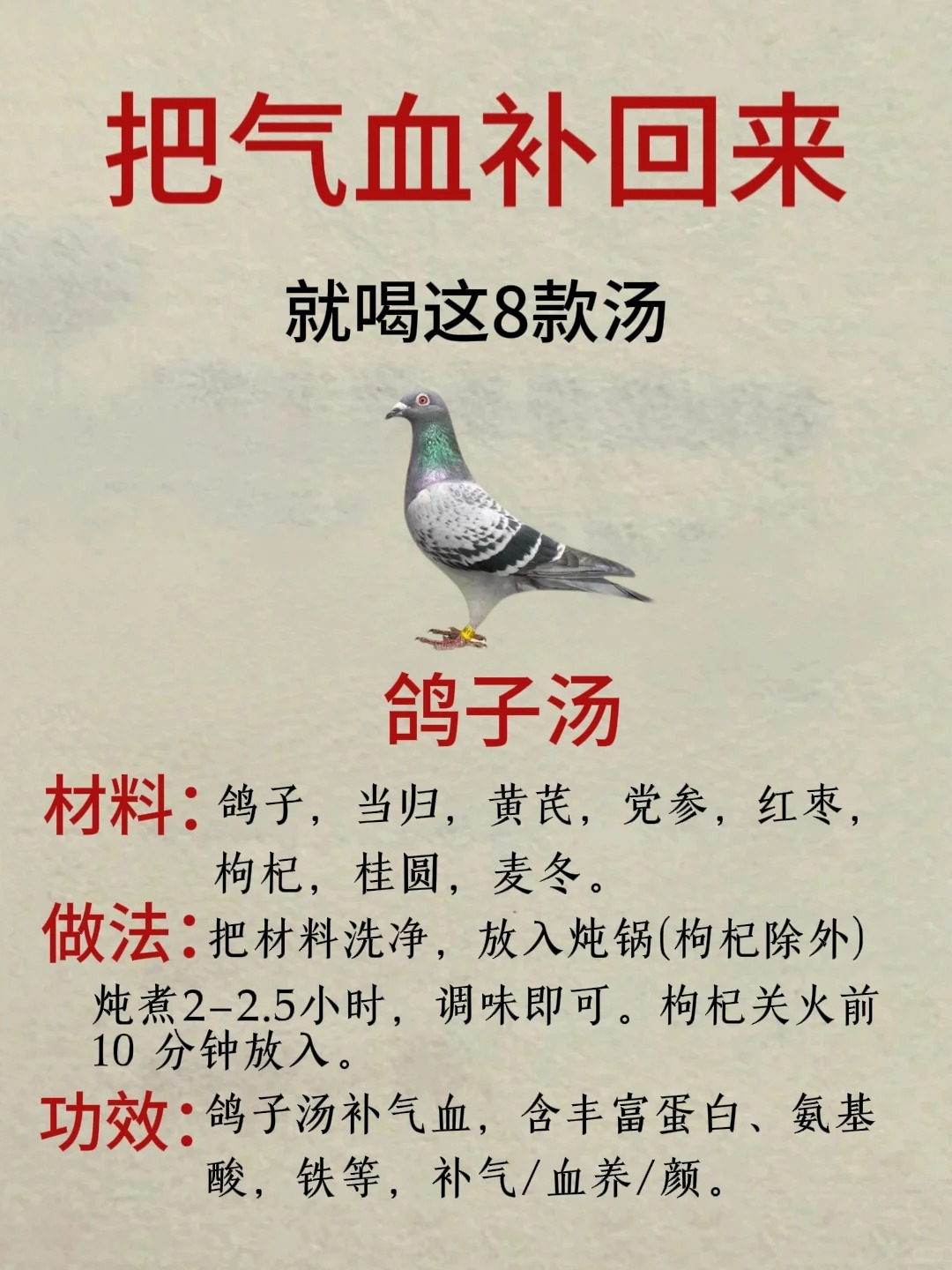 真武汤的配方组成
