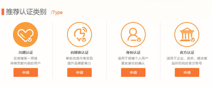 空间v认证怎么弄