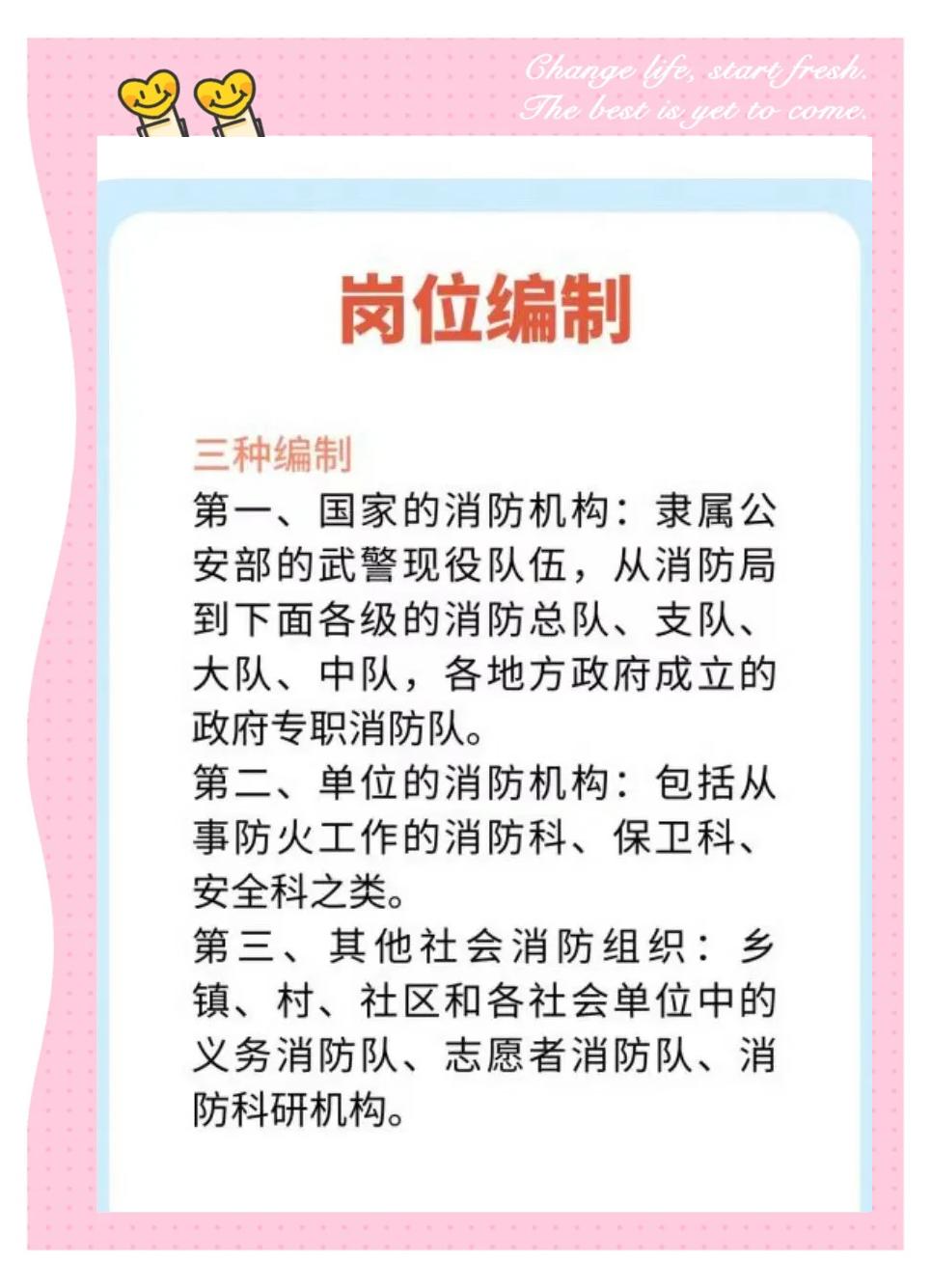 消防专职队员是什么编制