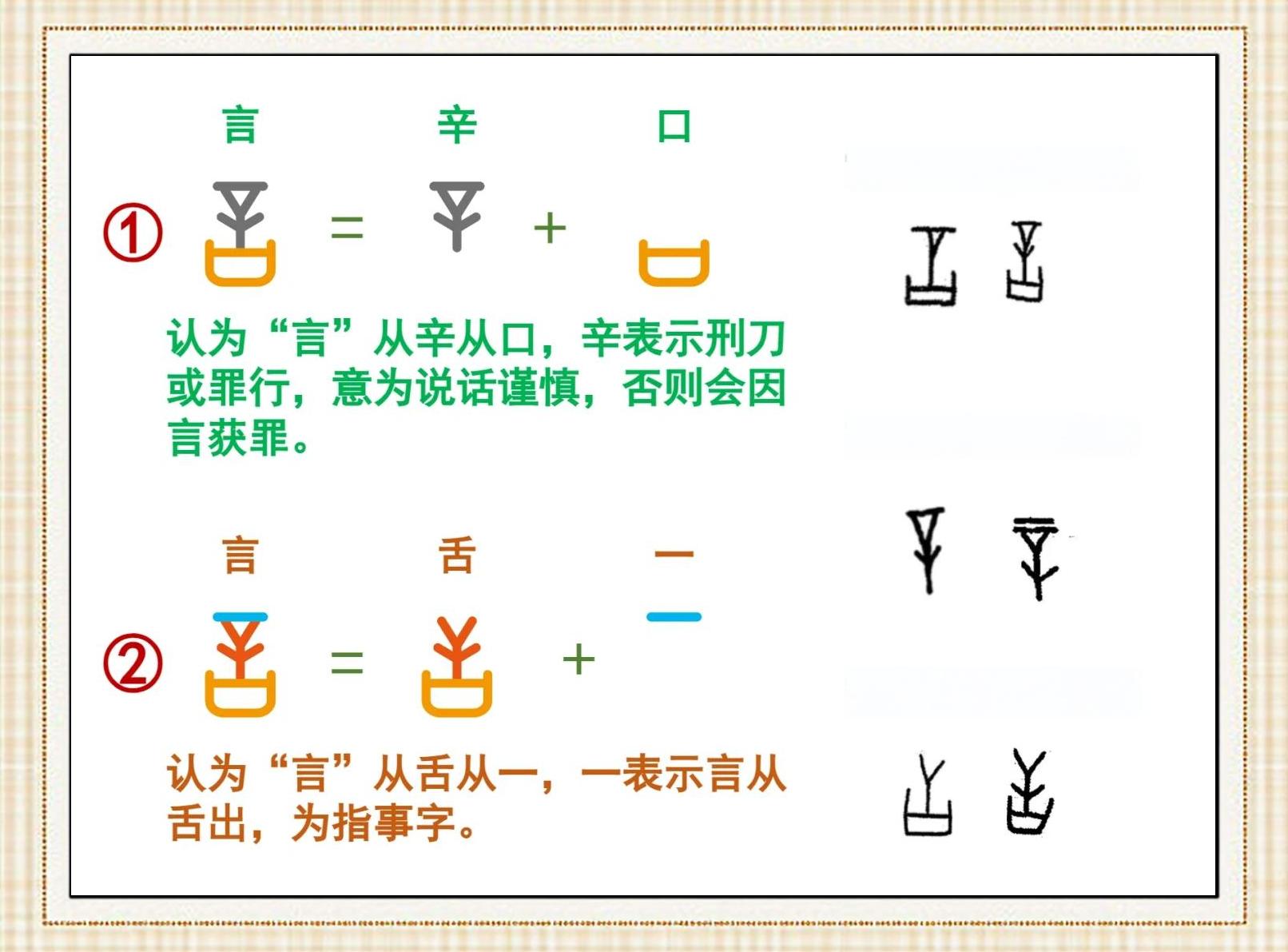 言字旁的笔画笔顺