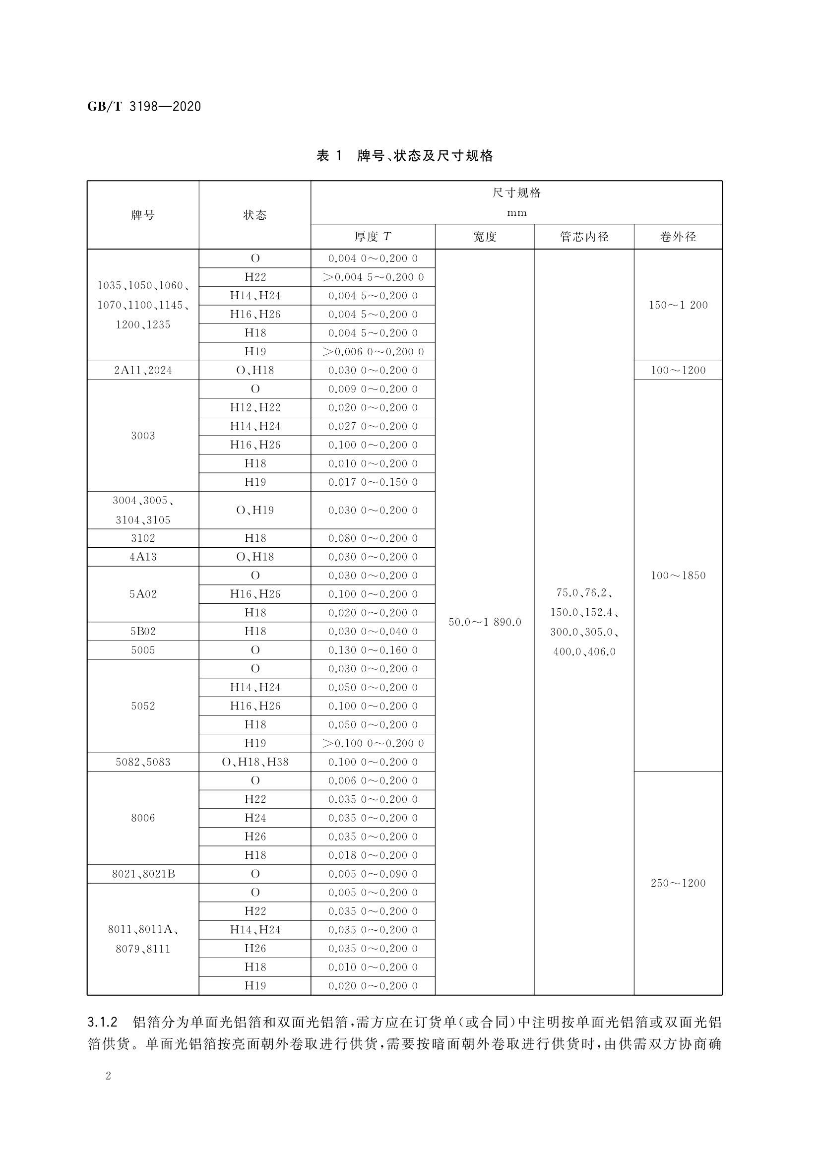 硬铝的主要成分和用途