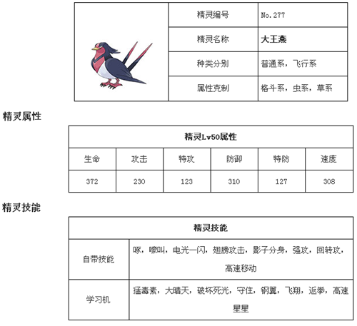 口袋妖怪抓精灵概率