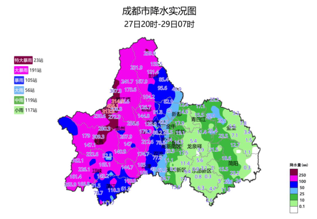 大邑县在成都哪里