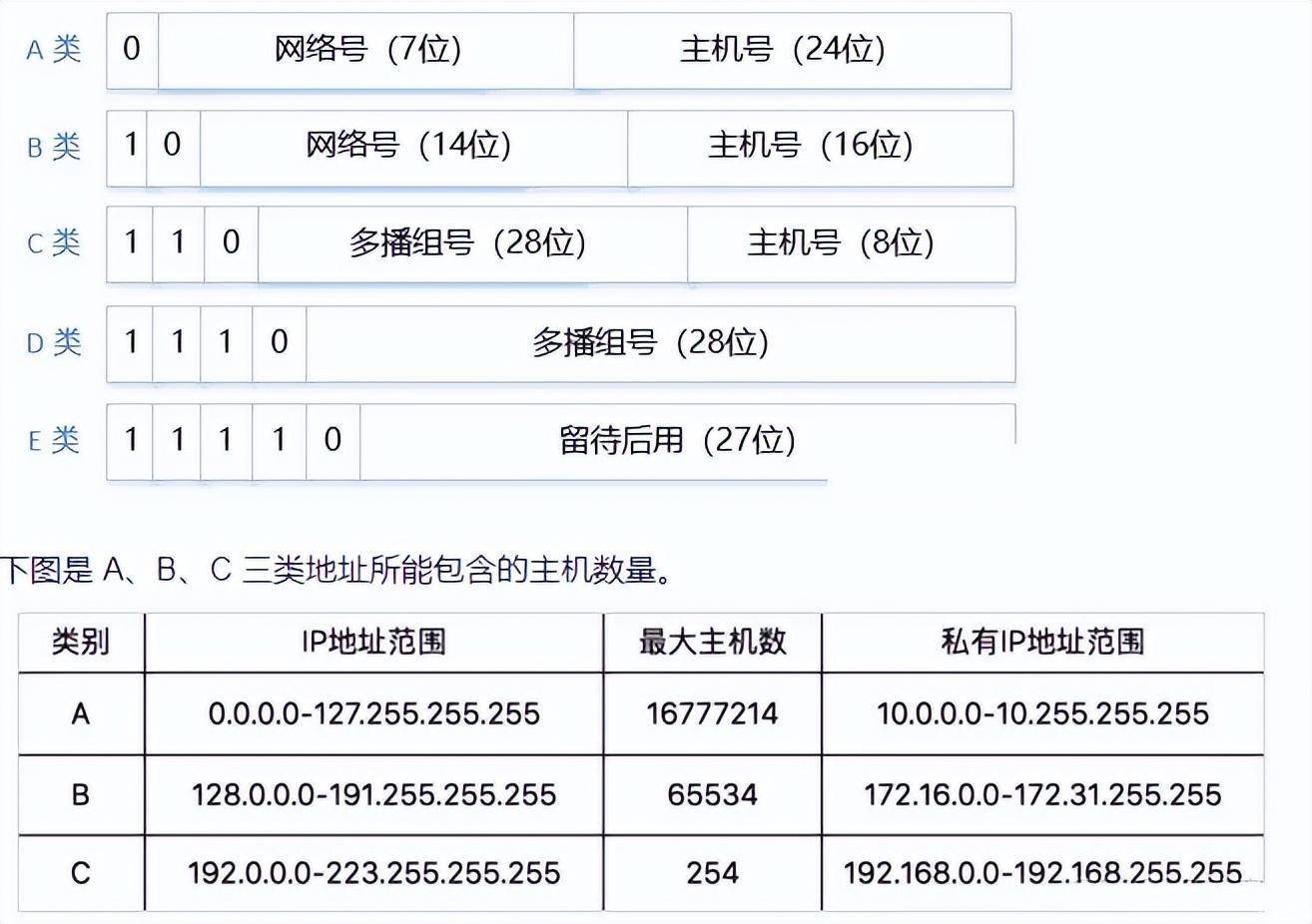 2025年9月10日 第2页