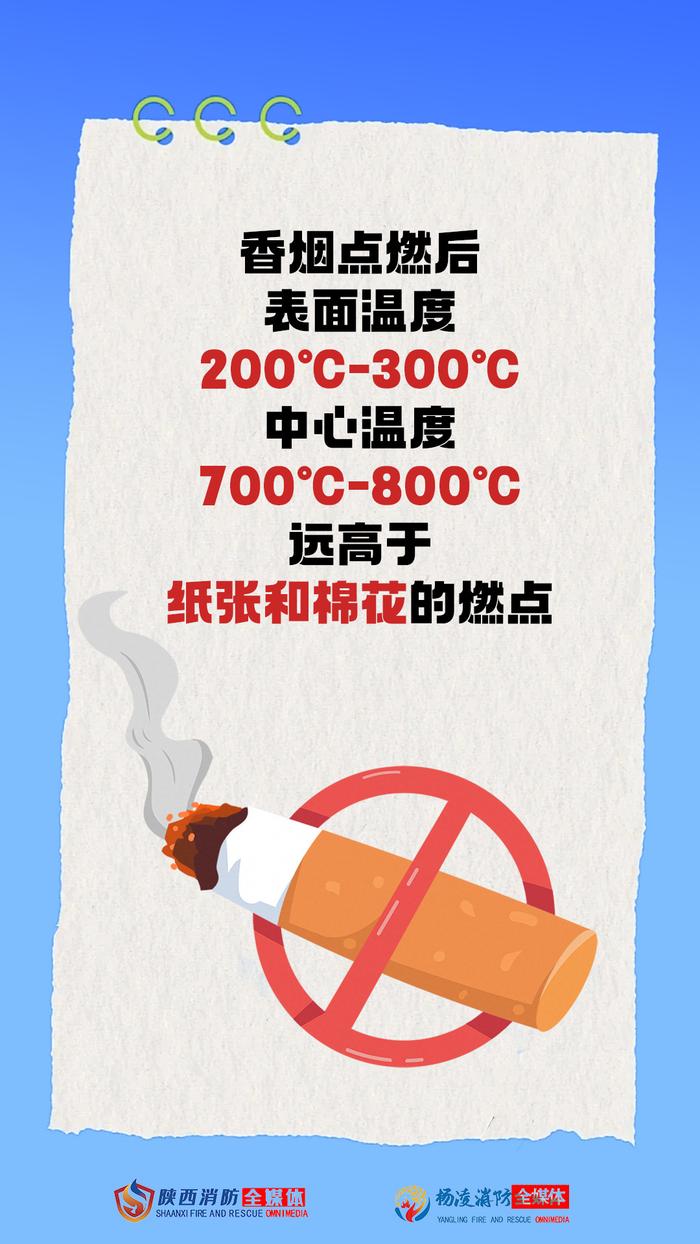 烟头中心温度可达多少度以上