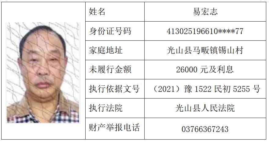 怎么查询老赖是否被列入黑名单