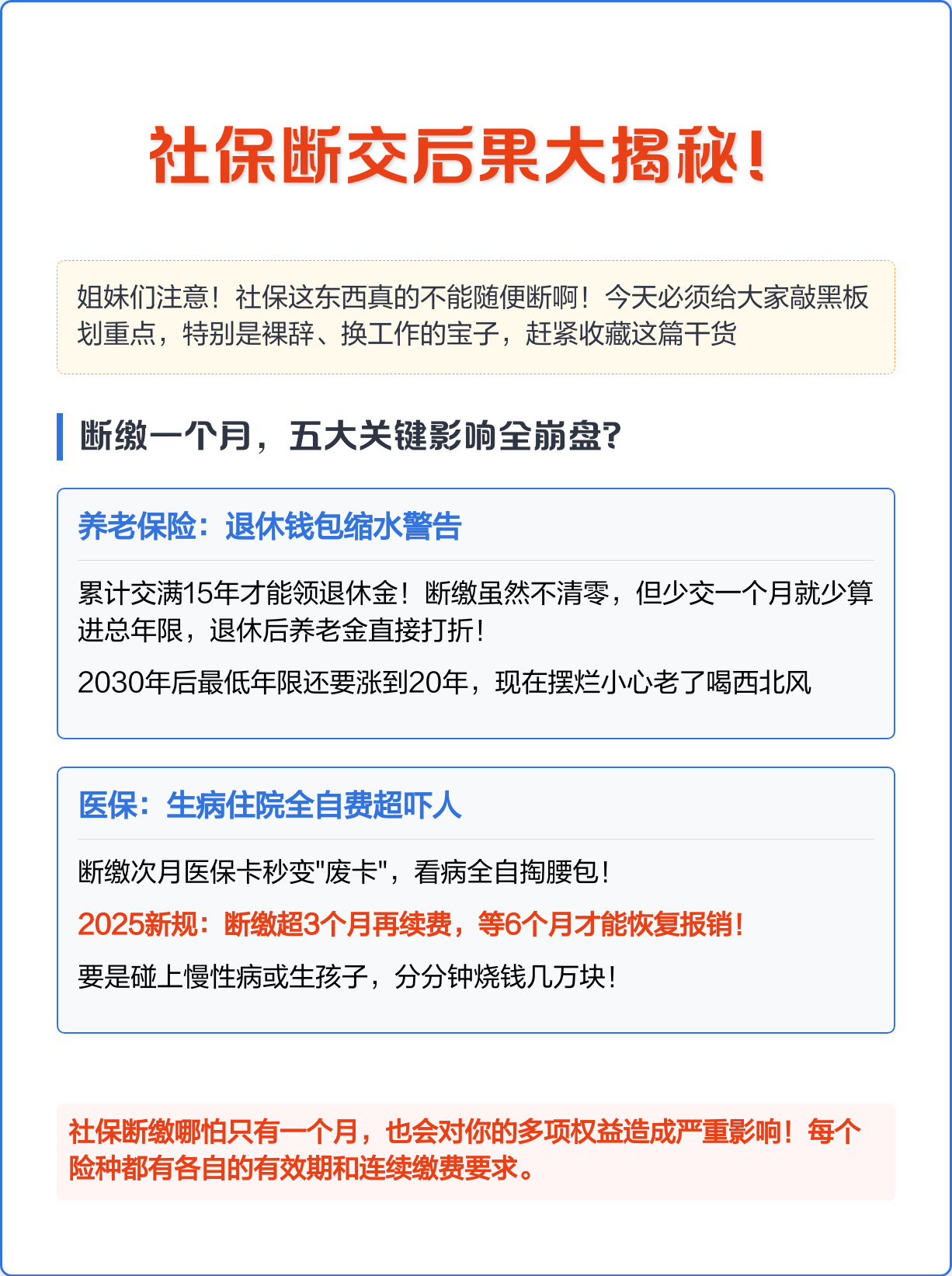 医保断交多久清零一次