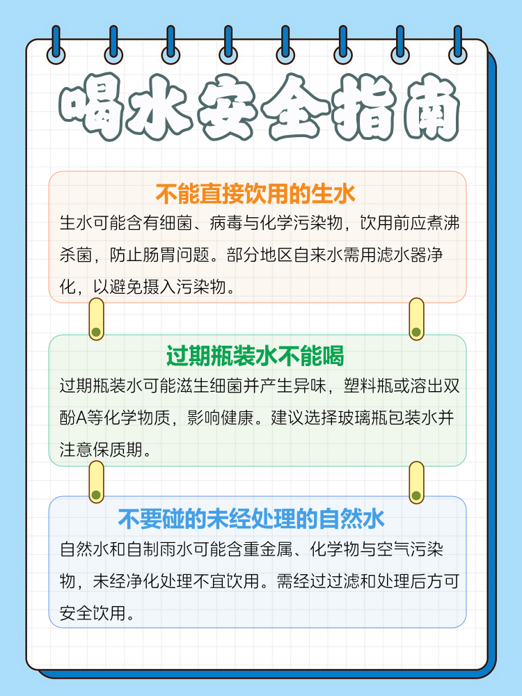 水的重要性有哪四个方面